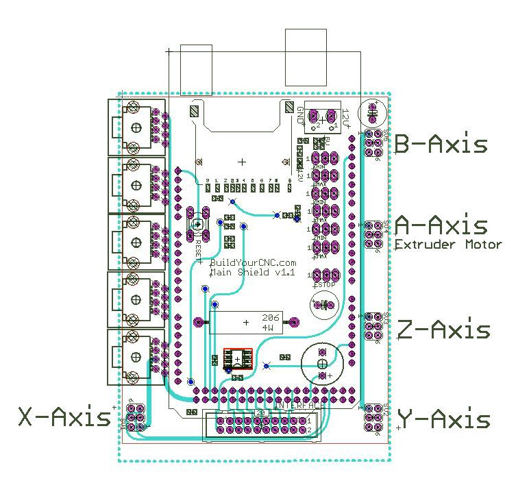 Driver connection information for the 3D Printer Main Board