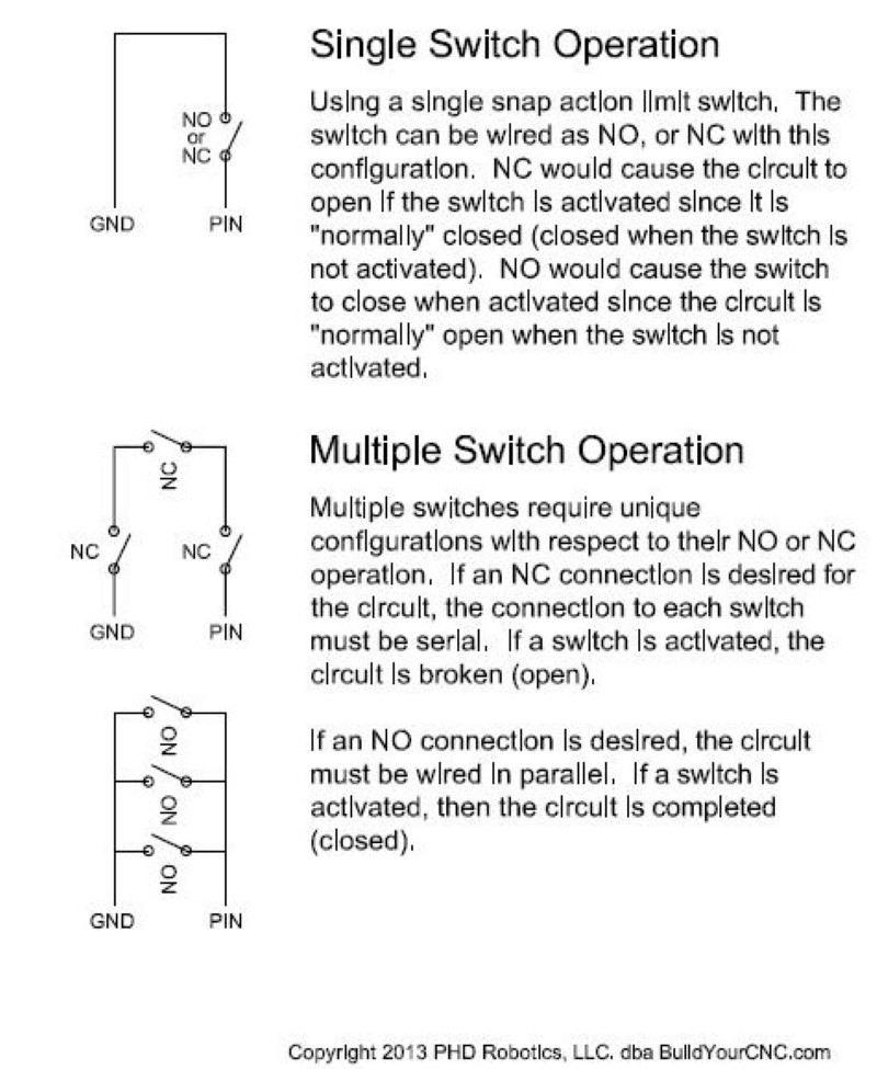 parallel and series limit switch wiring diagram
