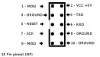 10 Pin pinout for USB AVR 