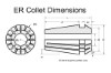 ER collet dimensions and specifications