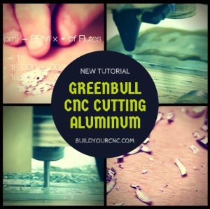 greenBull cutting aluminum graphic poster