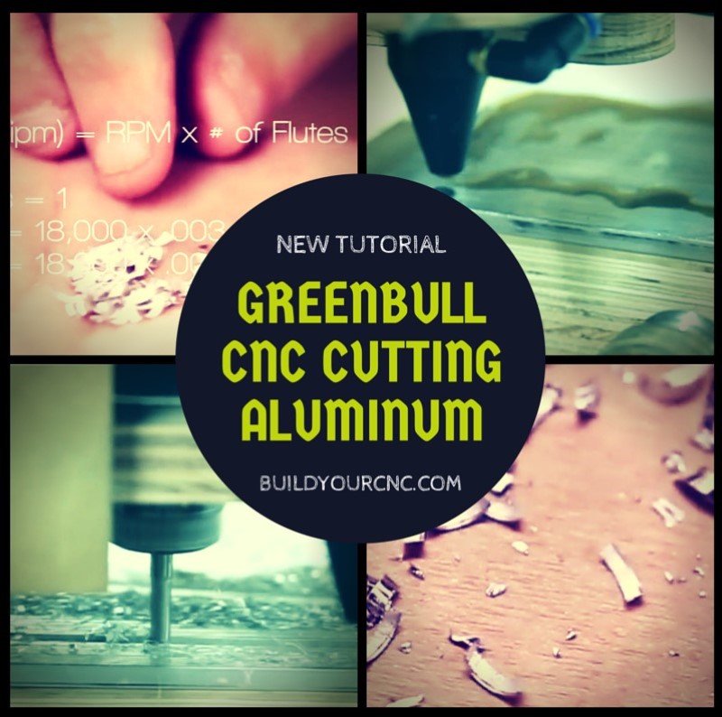 greenBull cutting aluminum graphic poster 