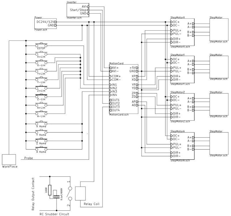 Usb Control Board Wiring Diagram - Complete Wiring Schemas